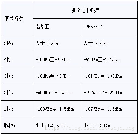 image-20201202104548638